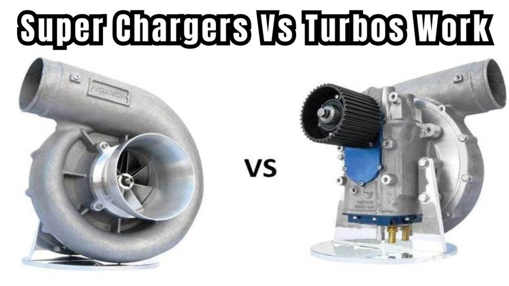 The Engineering of a Modern Turbocharger
