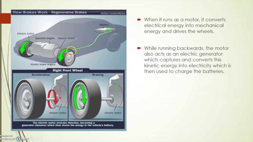 How Regenerative and Friction Brakes Blend Together