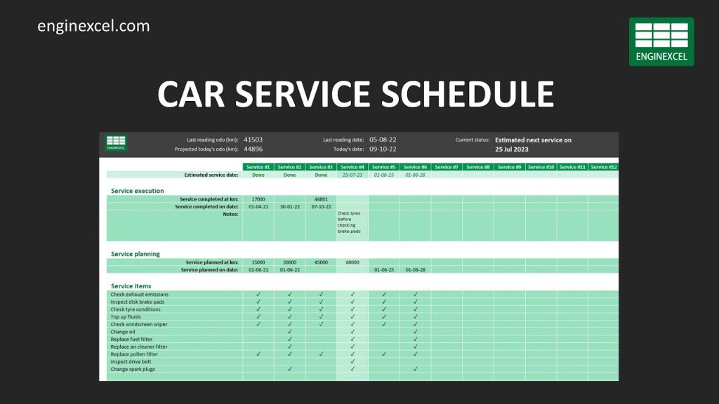 Understanding Your Car’s Service Schedule