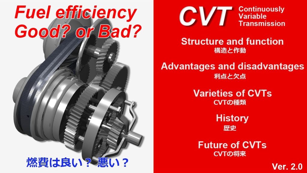 Understanding Continuously Variable Transmissions