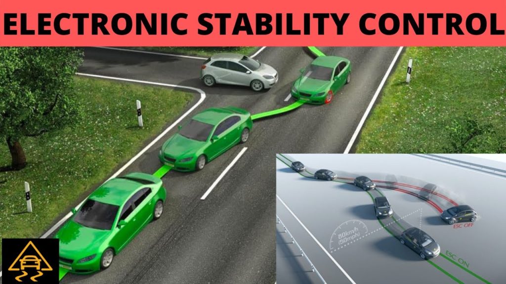 How Electronic Stability Control Saves Lives