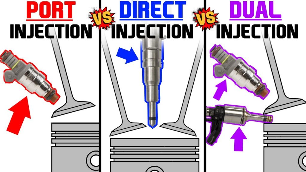 How Direct Injection Changed the Modern Engine
