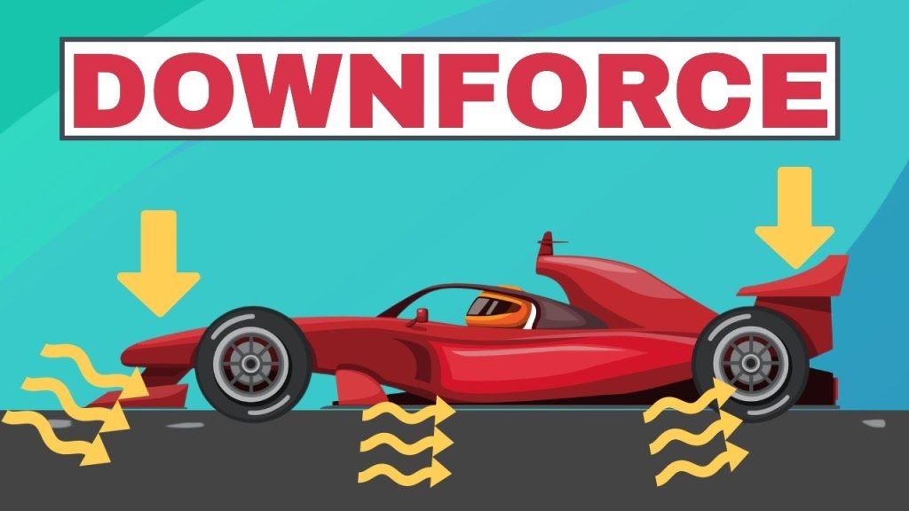 The Physics of Downforce and Ground Effect