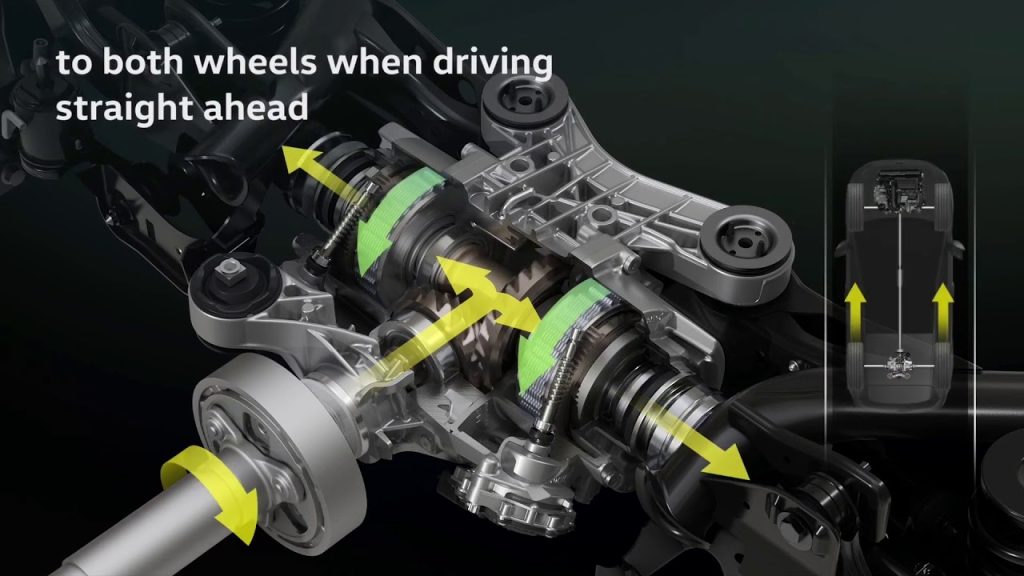 How Brake Torque Vectoring Sharpens a Corner