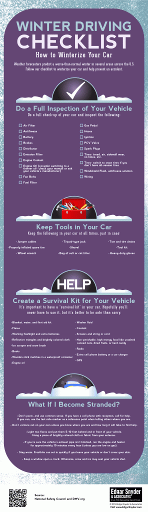How to Winterize Your Car: Complete Seasonal Guide